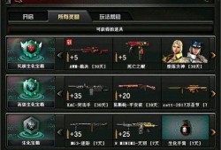 cf官方最新版本爆料,全新内容与玩法前瞻