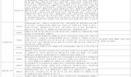 彩虹父母爆料视频大全最新,揭秘育儿新视角